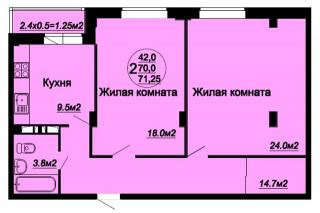 планировка квартиры в ЖК "Кубаночка"